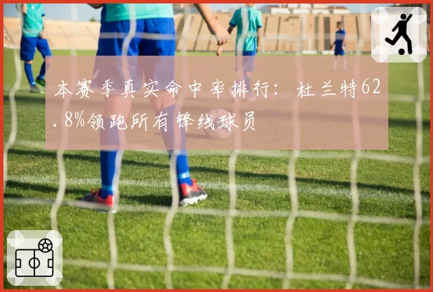 本赛季真实命中率排行：杜兰特62.8%领跑所有锋线球员