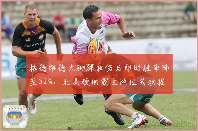 梅德维德夫脚踝扭伤后即时胜率降至52%，北美硬地霸主地位或动摇